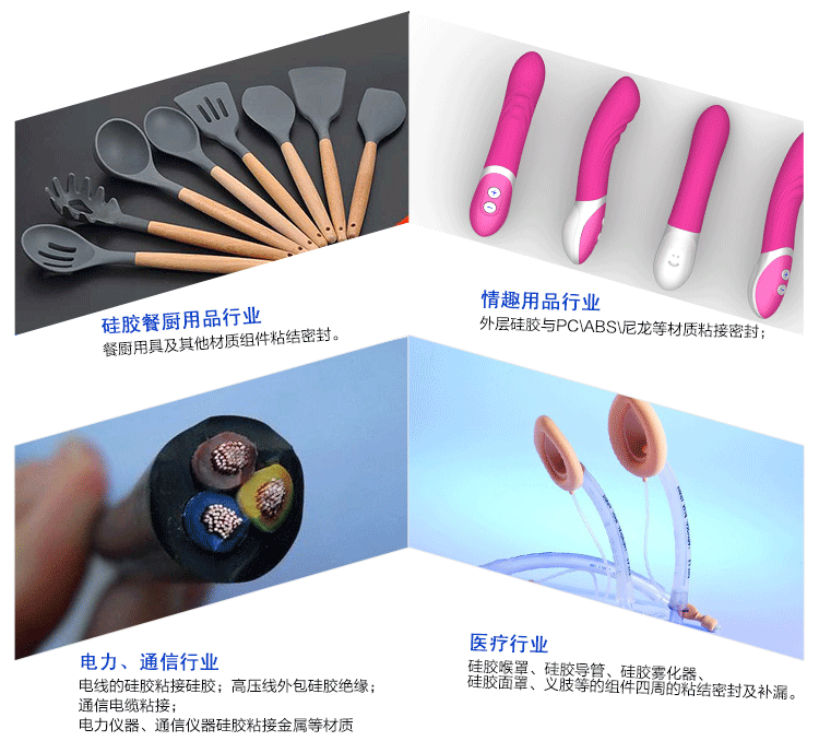 KN-300A應用,膠水