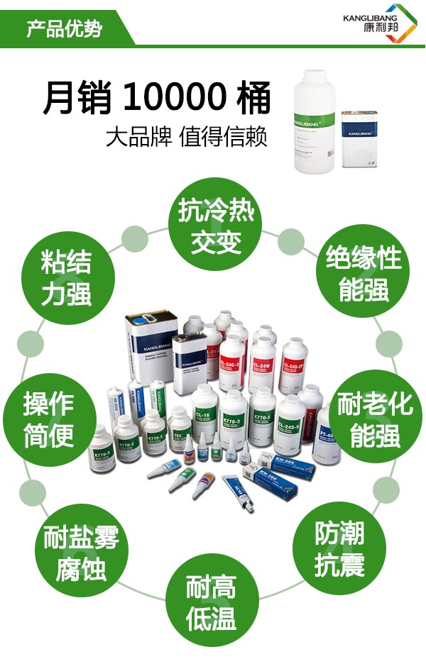 CL-24C粘合劑產(chǎn)品優(yōu)勢、月銷10000桶