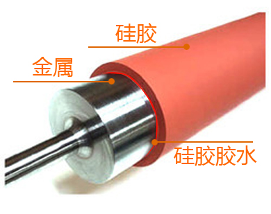 硅膠粘金屬膠水廠家